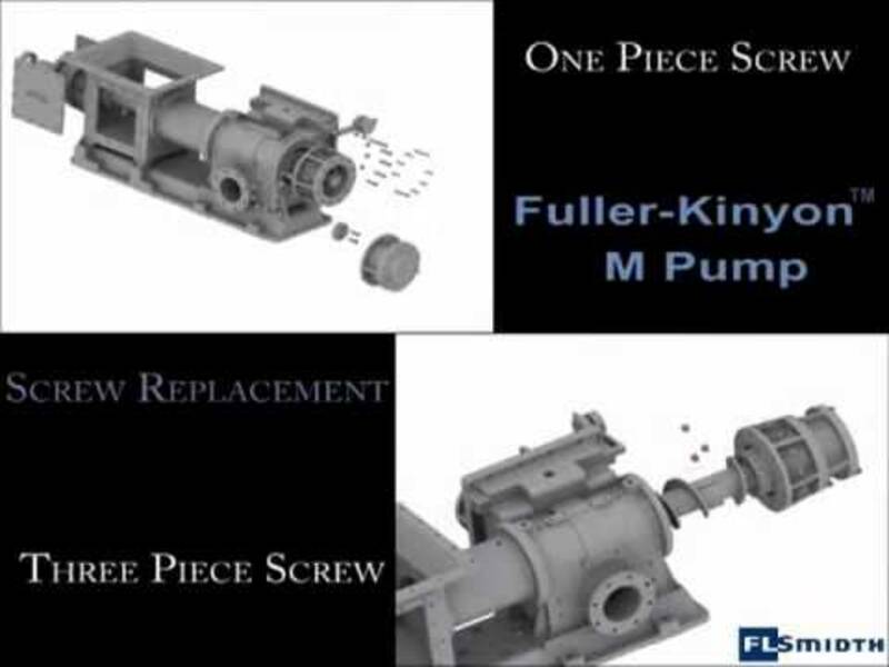 FLSmidth: Fuller-Kinyon dry screw pumps